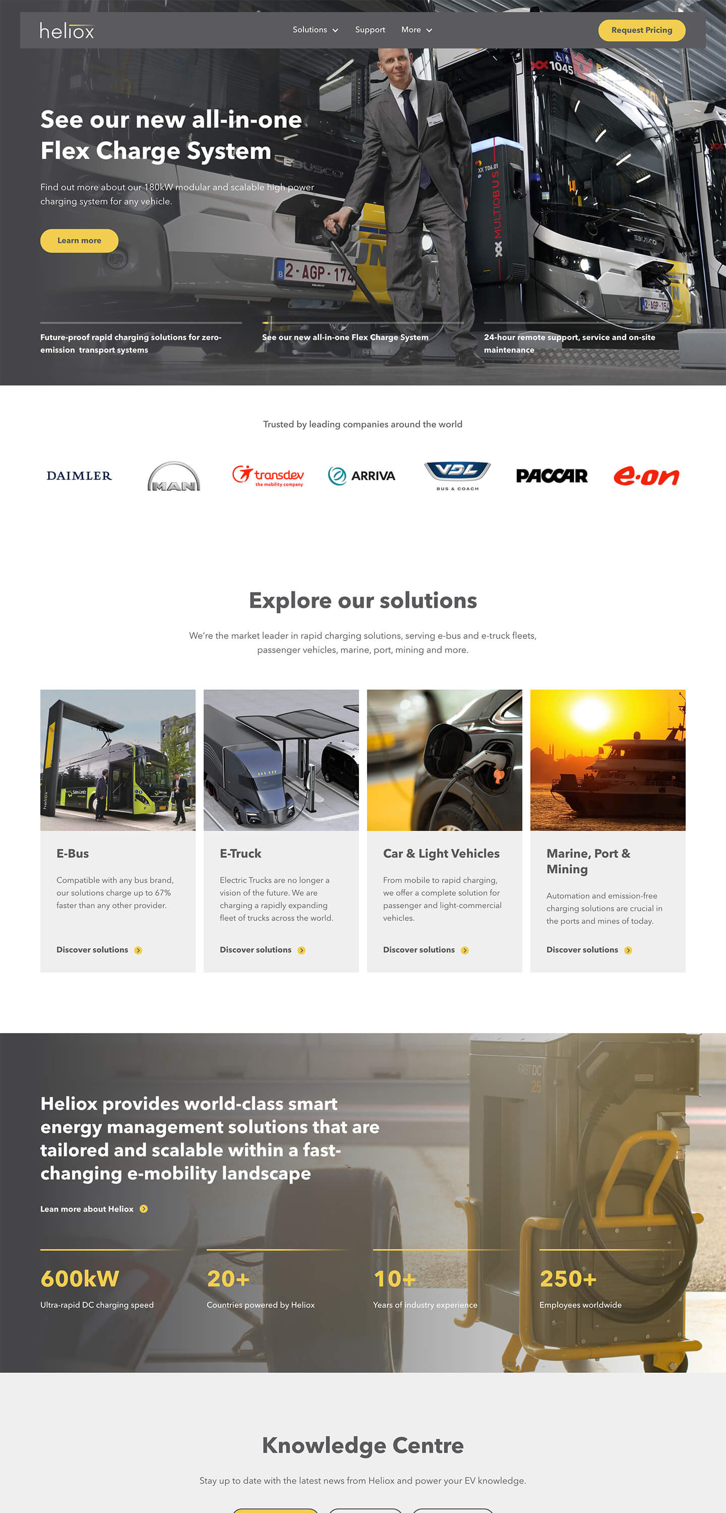 Heliox Energy